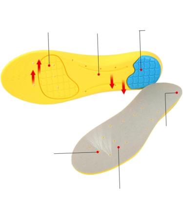 MAGICLULU Breathable Cuttable Insoles for Sports Shoes Damping & Sweat-Absorbent Comfort - Buy Online on GoSupps.com
