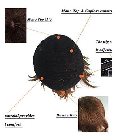 Buy WIGHER Capless Short Curly Human Hair Wigs - 8 Color Options | International Shipping - Buy Online on GoSupps.com