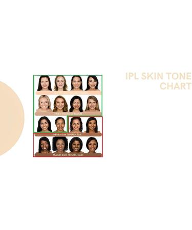 IPL Hair Removal Device with 5 Energy Level 999 000 Flashes 3 Function Laser Permanent Hair Remover Painless for Women and Men Facial Bikini Body (Black) - Buy Online on GoSupps.com