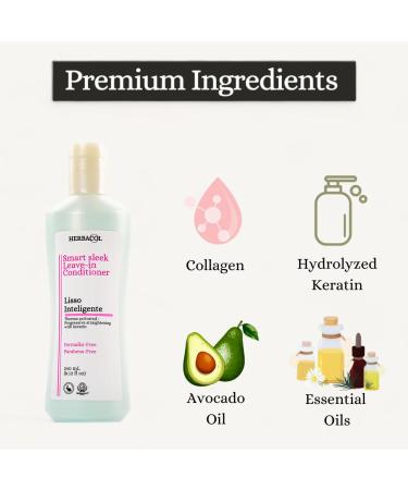 Lisso Inteligente Leave-in Cream | Natural Keratin Treatment for Anti-Frizz | 8.1 Fl Oz - Best International Shipping - Buy Online on GoSupps.com