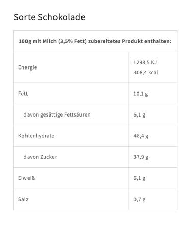 Tassenkuchen Schokolade 5Pack Mikrowellen-Backmischung | T pfelchen | Internationaler Versand - Buy Online on GoSupps.com