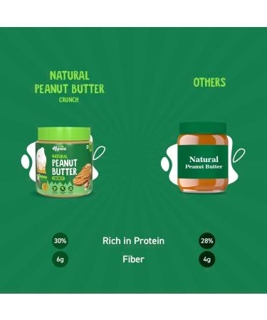 ALPINO Natural Peanut Butter Crunch 800g - 100% Roasted Peanuts - 30g Protein No Added Sugar & Salt Gluten Free Vegan Plant Based Unsweetened Peanut Butter Crunchy 400g Pack of 2 - Buy Online on GoSupps.com