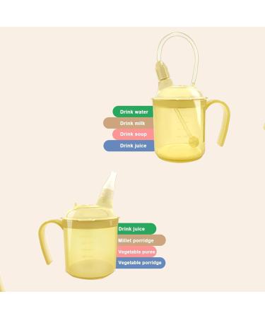 Adult Sippy Cups Spill Proof - Drinking Cup 300ml Spill Proof Cups | Adult Sippy Cup for Elderly Spill Proof | Lightweight Drinking Cup for Adults | More Spills Cups for Adults for Hot Cold Beverages - Buy Online on GoSupps.com