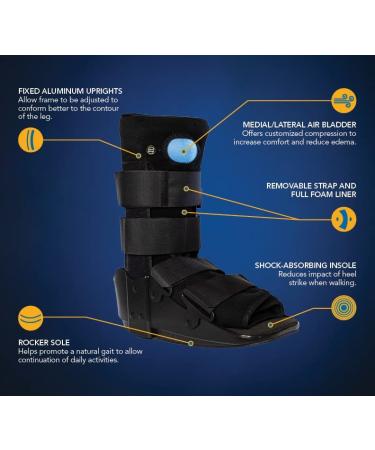 United Ortho 12115 Ankle Air Walking Boot - Medium, Black - Buy Online on GoSupps.com