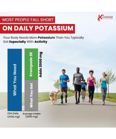 Krampade High Potassium Electrolytes Powder Zero Sugar Lemon Lime 4180mg Electrolytes 2000mg Potassium Cramp Relief & Prevention Cellular Hydration Better Endurance & Recovery Keto 50 Servings - Buy Online on GoSupps.com
