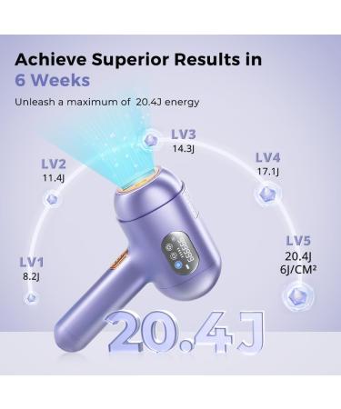 Ualans Wireless IPL Hair Removal Device | Pain-Free Quick Results in 6 Weeks | Sapphire-Freezing Cooling | Portable for Body & Face | Perfect Gift for Women - Buy Online on GoSupps.com