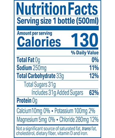 Pocari Sweat PET Bottles - Japan's Favorite Hydration Drink, Clear 500ml - 12 Pack 16.9oz - Electrolyte-Infused Water for Health & Hydration - Buy Online on GoSupps.com