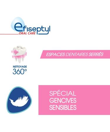 Efiseptyl Very Soft Dental Floss - 25m 1 Piece - Gentle Oral Care for All | International Shipping Available - Buy Online on GoSupps.com