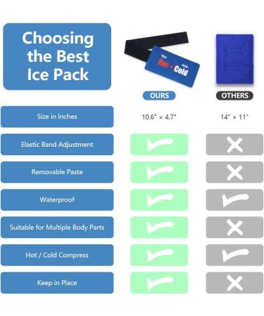Hilph Reusable Gel Cold & Hot Packs 2 Pack - Adjustable Flexible Ice Pack for Pain Relief - Ideal for Knee, Head, Arms, and Ankle - Helps with Sprains, Swelling, Bruises - Buy Online on GoSupps.com