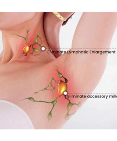 Bowtong Magnetic Therapy Weight Loss Rings for Men & Women | Lymph Drainage & Therapeutic Magnetizing - Buy Online on GoSupps.com