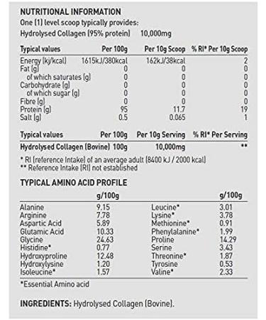 Hydrolysed Collagen Powder (Bovine) - High Protein Grass Fed Peptides for Women | Gluten Free & Keto Friendly (450g) - Buy Online on GoSupps.com