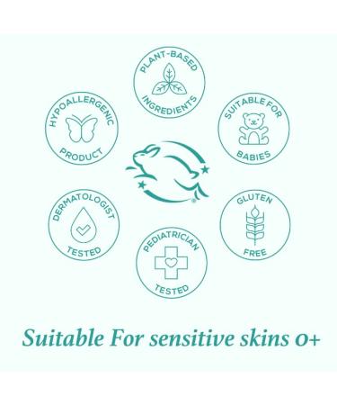 Moms & Kids Natural Eau de Cologne Set | White Blossom, Lavanda & Poppymint | Gentle Fragrance for Sensitive Skin | Pack of 3 (100ml x 3) - Buy Online on GoSupps.com