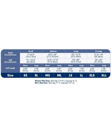 Sigvaris 602CSLW00 Women's Closed Toe Knee High Compression Sock - Small & Long, 18-25mmHg, White - Buy Online on GoSupps.com
