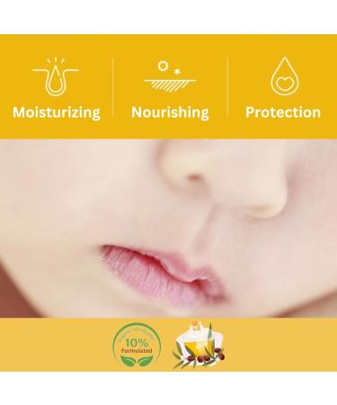 Cute Lip Balm for Kids | Adorable Character Lip Care with Shea Butter | Moisturizing & Nourishing Toddler Lip Gloss (Blue - Unscented - Buy Online on GoSupps.com