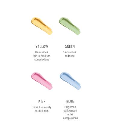 NYX Cosmetics Color Correcting Liquid Primer Green - Corrects Redness and Evens Skin Tone - Buy Online on GoSupps.com