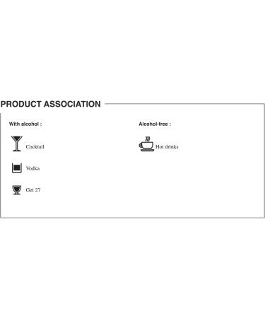 Routin 1883 Premium Peppermint Syrup 1L + Pump Set (Plastic Bottle) - Buy Online on GoSupps.com