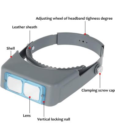 RVEFOT Head Mount Magnifier 1.5X 2X 2.5X 3.5X Headset Magnifying Glasses Optical Handsfree Binocular Magnifier Jeweler Magnifier Loupe with 4 Lens for Electronics Watch Repair Jeweler Antique(1 Set) - Buy Online on GoSupps.com