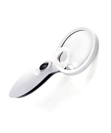 Portable Handheld Glass 8X 12x Multi Function Led with Light Environmental Protection Material for The Elderly Reading Students with High Definition Lenses Illuminated Magnifier Made in China