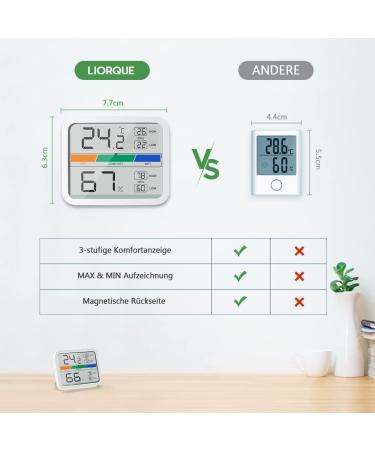 Liorque Digital Thermometer & Hygrometer - Accurate Mini Thermo-Hygrometer with Magnet Min/Max Records Battery Included - White - Buy Online on GoSupps.com