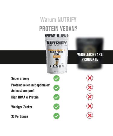  Nutrify NUTRIFY Vanilla Vegan Protein Powder 23g of protein 10 x 1kg vegan protein powder made from rice peas and yeast for muscle development and dieting creamy - Buy Online on GoSupps.com