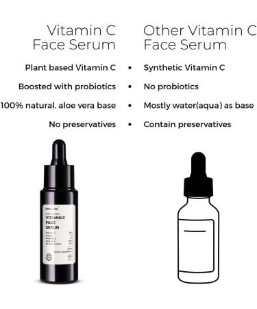 Bri'llare 10% Vitamin C Serum Bright & Glowing Skin with Probiotics & Aloe Vera Reduces Dull Skin Tone & Dark Spots 100% Natural Face Serum 30ml - Buy Online on GoSupps.com