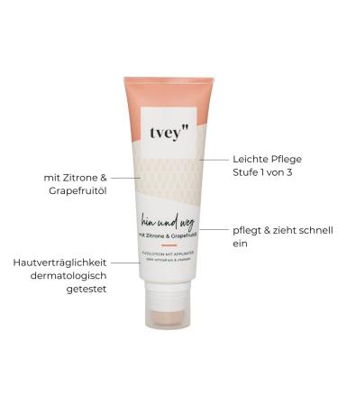 Revitalize Dry Feet with Tvey Foot Cream | Nourishing Urea & Citrus Lotion | Vegan & Sticky-Free Care | 75ml Made in Germany - Buy Online on GoSupps.com