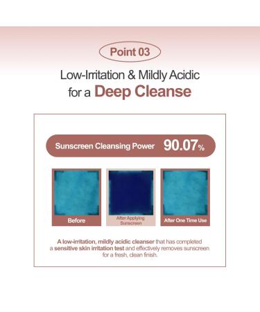 Kopher Redtinol Mildly Acidic Honey Cleanser - Buy Online on GoSupps.com