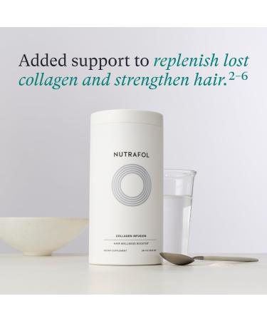 Nutrafol Women's Balance Hair Growth Supplement with Collagen Peptides - Clinically Tested for Stronger Thicker Hair for Ages 45+ Dermatologist Recommended - 1 Month Supply (12 oz - Buy Online on GoSupps.com