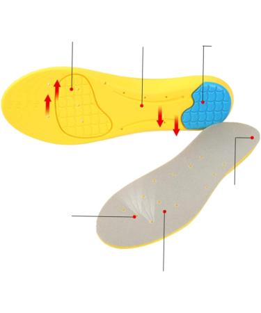 Breathable Orthotic Sports Insoles | Comfortable Shoe Inserts for Ultimate Shock Absorption Ideal for All Footwear - Buy Online on GoSupps.com