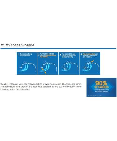 Breathe Right Extra Strength Nasal Strips - 72 Count | Drug-Free Relief for Nasal Congestion - Buy Online on GoSupps.com