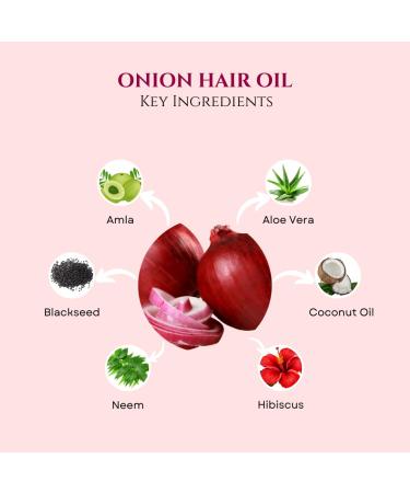 Red Onion Shampoo & Hair Growth Oil Combo for Hair Fall Control - For Men & Women | Enhance Hair Health - Buy Online on GoSupps.com