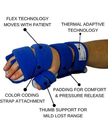Restorative BendEase Hand Splint - Best Wrist Pain Support for Carpal Tunnel Arthritis & Stroke Recovery (Large Right - Buy Online on GoSupps.com