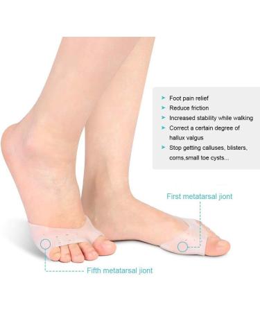 Metatarsal Gel Pads for Forefoot Pain Relief | Breathable Air Holes | Comfortable Support for Metatarsalgia | 1 Pair - Buy Online on GoSupps.com
