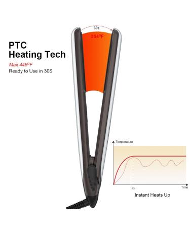 Professional 2-in-1 Hair Straightener & Curler - Ceramic Flat Iron with Instant Heat Digital LED Display & Auto Shut Off | Adjustable Temp 284 -446  - Buy Online on GoSupps.com