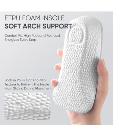 Plantar Fasciitis Insoles - Comfort High Arch Support Inserts for Men & Women - Podiatrist Recommended Shock Absorbing Foot Pain Relief & Height Increase (3.5cm) - Black - Buy Online on GoSupps.com