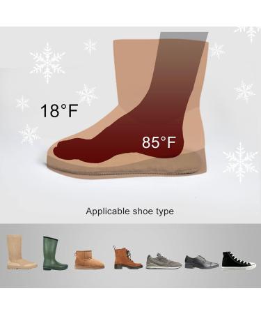 OKAYDA Premium Sheepskin Insoles | Genuine Lambskin Fleece for Ultimate Warmth & Comfort | Unisex Shoe Slipper & Boot Insoles (Size 8.5 - Buy Online on GoSupps.com