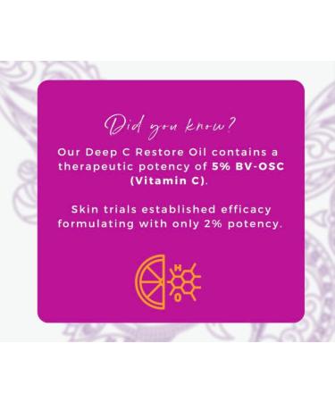 BOTANICAL RUSH Deep C Restore Oil - Natural Botanical Skincare - Buy Online on GoSupps.com