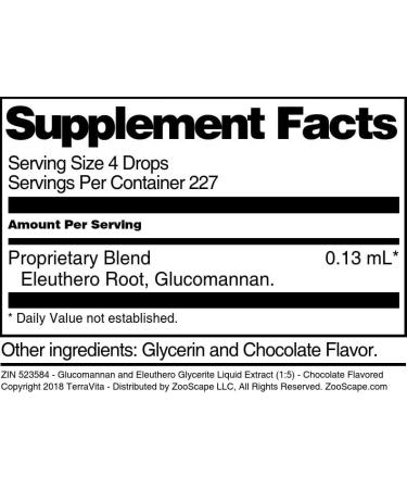Shop Terravita Glucomannan & Eleuthero Glycerite Liquid Extract - Chocolate Flavored (1 oz) for International Shipping - Buy Online on GoSupps.com