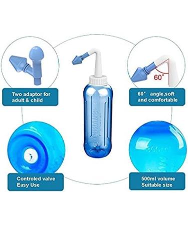 LS-Nasal Nose Wash Bottle - 10oz Nasal Cleanse for Allergy Relief & Pressure Rinse | Effective Nasal Irrigation & Sneezer Washing - Buy Online on GoSupps.com