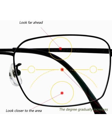 FREAZE Sonnen-Reaner Bifocal Photochrome Reading Glasses - Ultra-Light Titanium Alloy Blind-Free Computer Specs Unisex 1.0X Gold 2.0X Size - Buy Online on GoSupps.com