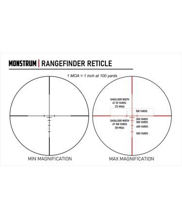 Monstrum 3-9x32 Rifle Scope with Rangefinder Reticle and High Profile Rings - Black - Buy Online on GoSupps.com