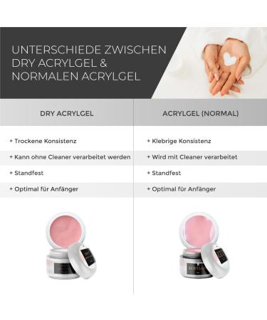  Lynis Nailshop Lynis-Nailshop.de - Acrylic Nail Gel - Pink - 15 ml - For double-ended nails - No cleaner or liquid required - Buy Online on GoSupps.com