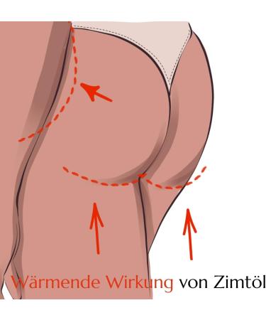 green idea Cinnamon massage gel against cellulite 250 ml - Buy Online on GoSupps.com