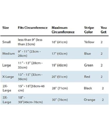 Norco X-Large Heel/Elbow Protectors - Comfortable & Protective - Buy Online on GoSupps.com