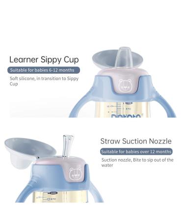 POTATO Toddler Sippy Cup with Straw | Spill-Proof Handle | PPSU Learner Cup for Boys | 6oz Blue Water Bottle for Baby (6 Months+) | 2 Spout Options - Buy Online on GoSupps.com