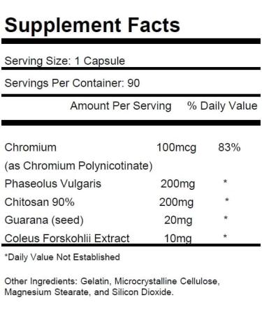 90 Capsules Fat & Carb Blocker with White Kidney Bean Extract and Chitosan - KRK Supplements - Buy Online on GoSupps.com