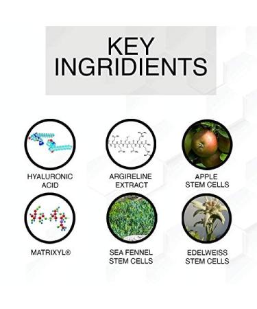 DermaSet Anti-Aging Renewal Cream (NEW FORMULA) with Plant-Based Stem Cells Advanced Formula to Visibly Reduce Wrinkles Fine Lines and Crow's Feet Instantly (1) - Buy Online on GoSupps.com