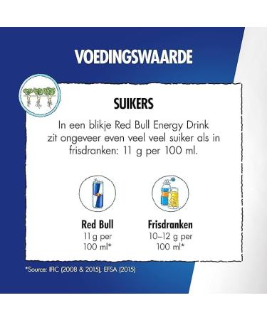 Red Bull Nederland BV Red Bull Energy Drink 4pack 4 x 250ml I Carbonated Energy Drink I Appreciated worldwide by Top Athletes I Stimulates Body and Mind - Buy Online on GoSupps.com