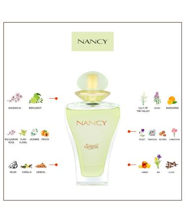 Sapil Nancy Green Perfume for Women | Long-lasting Dubai Perfume | Floral Powdery EDP Spray | 1.7 Oz (50 ml) | Exotic Arabic Cologne for Women | Women's Fragrance for Daily Wear - Buy Online on GoSupps.com