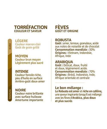 Lavazza Qualita Oro Perfect Symphony Coffee Beans - 2 x 500g Pack | Premium Italian Coffee for International Shipping - Buy Online on GoSupps.com